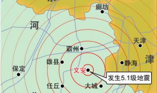 北京地震带